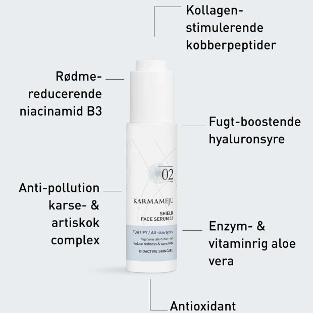 KARMAMEJU - SHIELD ANSIGTSSERUM - 30 ML